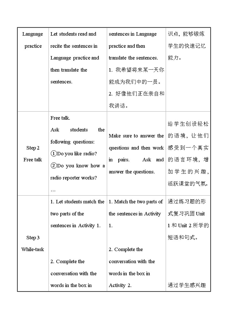 外研版英语 八年级下册 Module 10 Unit 3 Language in use  教案02
