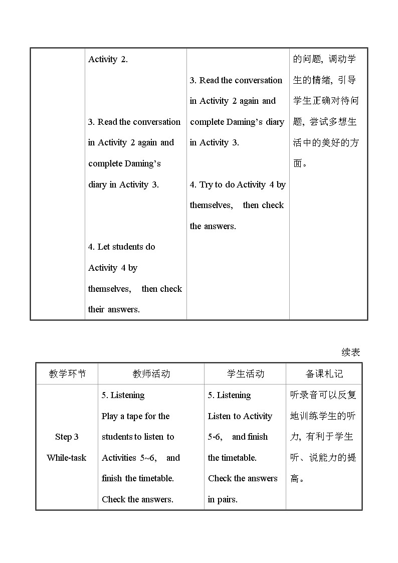 外研版英语 八年级下册 Module 10 Unit 3 Language in use  教案03