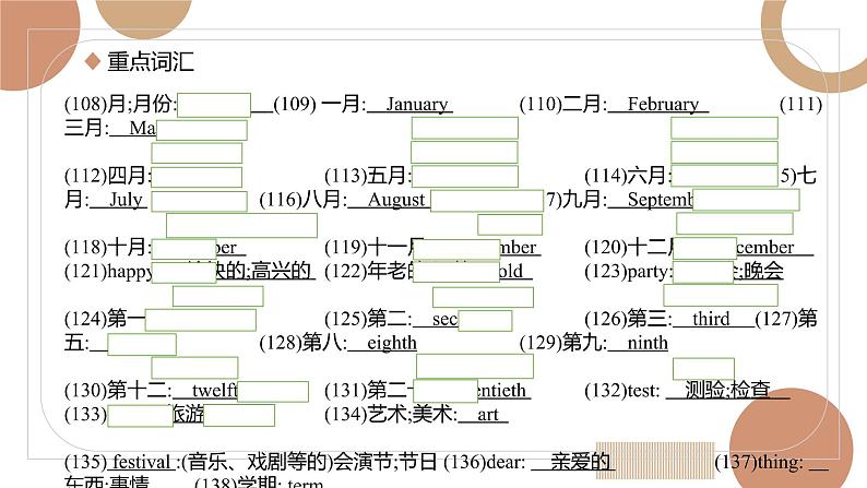 【人教版英语中考】【2022年中考英语一轮复习】七年级上册 unit5-9 基础知识梳理课件PPT第8页