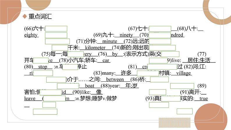 【人教版英语中考】【2022年中考英语一轮复习】七年级下册 unit1-3 基础知识梳理课件PPT第7页