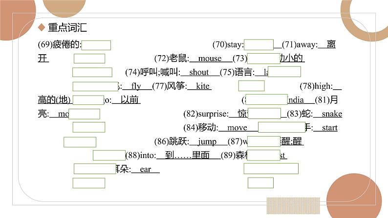 【人教版英语中考】【2022年中考英语一轮复习】七年级下册 unit10-12 基础知识梳理课件PPT第8页