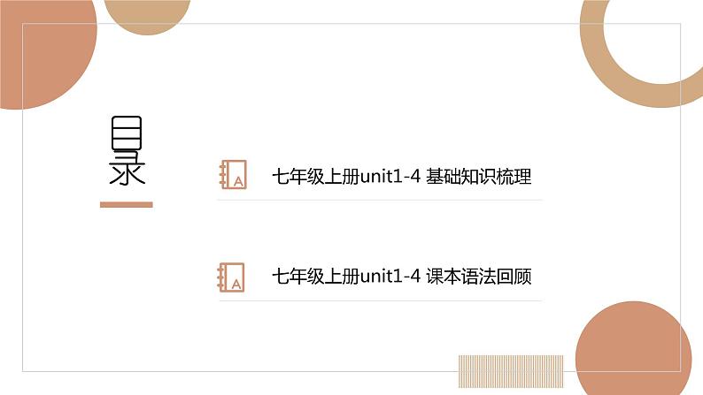 【人教版英语中考】【2022年中考英语一轮复习】七年级上册unitS1-3 unit1-4 基础知识梳理课件PPT02