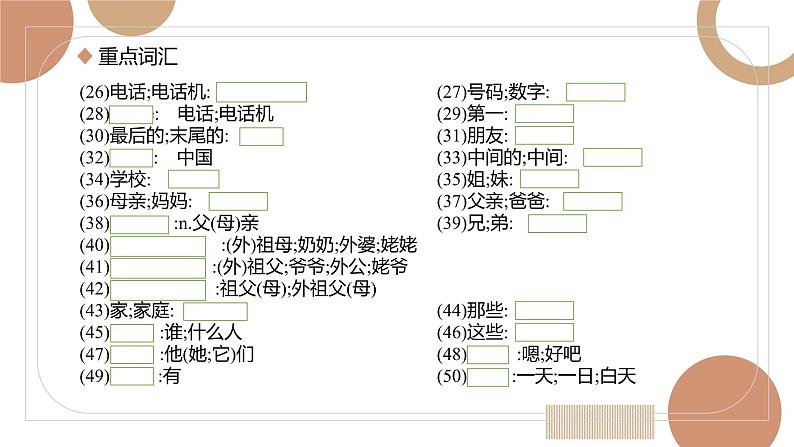 【人教版英语中考】【2022年中考英语一轮复习】七年级上册unitS1-3 unit1-4 基础知识梳理课件PPT06