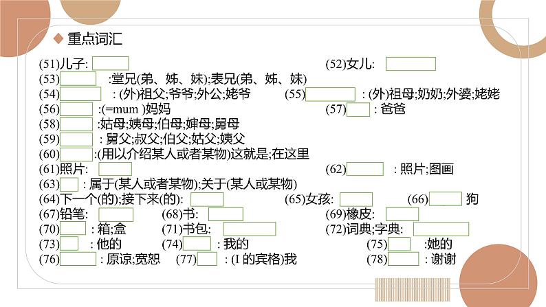 【人教版英语中考】【2022年中考英语一轮复习】七年级上册unitS1-3 unit1-4 基础知识梳理课件PPT07