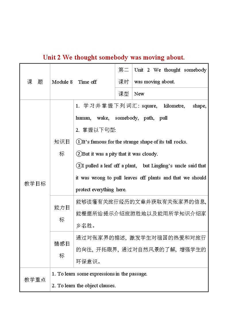 外研版英语 八年级下册 Module 8 Unit 2 We thought somebody was moving about  教案01