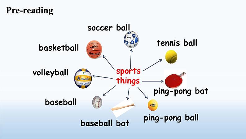 Unit5 Do you have a soccer ball Section B (2a-3c)课件：2021-2022学年人教版英语七年级上册第2页