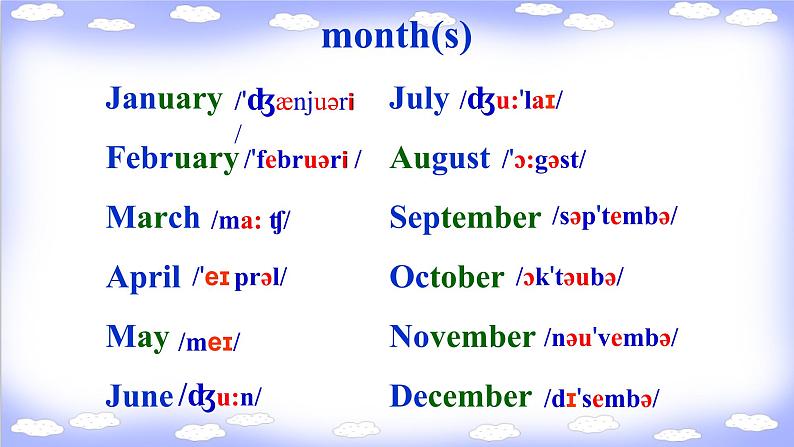 _Unit8 SectionA 1a-1c  课件2021-2022学年人教版英语七年级上册第3页