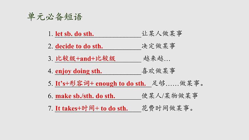 Unit5单元复习课件-2021-2022学年冀教版九年级英语全册04