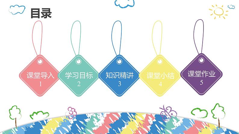 2021-2022学年人教版英语八年级上册阅读技巧课件第2页