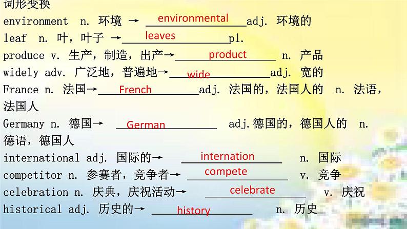 Unit5复习课件2021-2022学年人教版英语九年级全册第5页