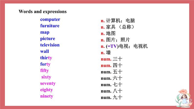 2021-2022学年初中英语七年级上册外研版 Unit 1 There are thirty students in my class.课件第4页