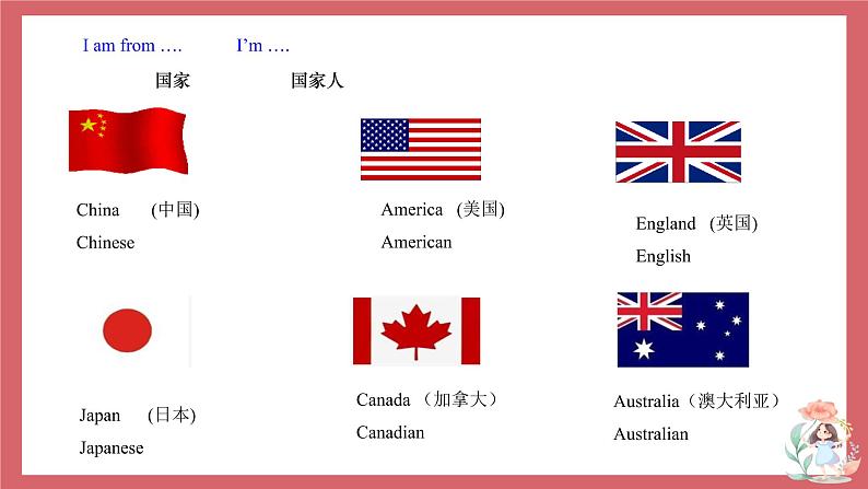 2021-2022学年初中英语七年级上册外研版Unit 1 Nice to meet you.课件05