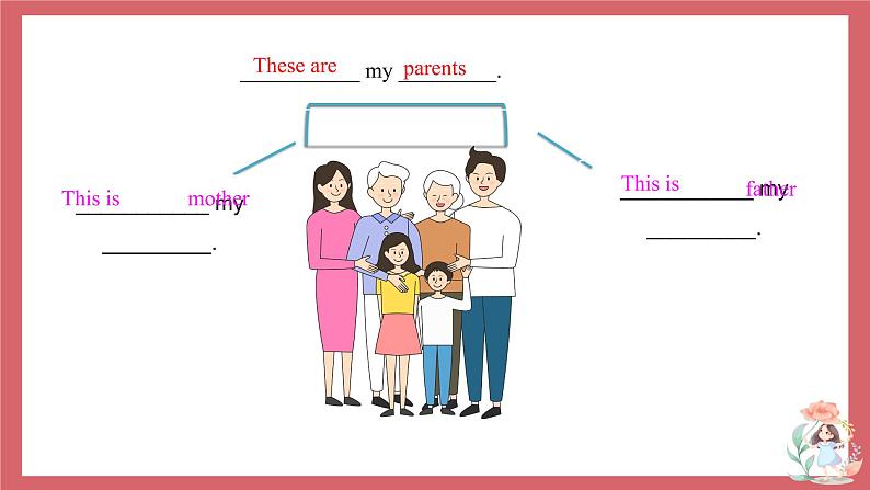 2021-2022学年初中英语七年级上册外研版 Unit 2 These are my parents.课件03