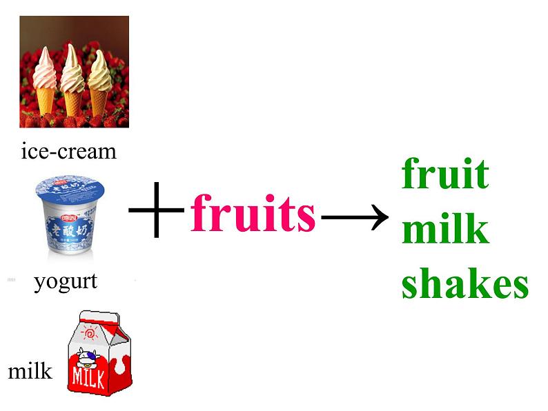 人教版英语八年级上册课件Unit8 SectionA03