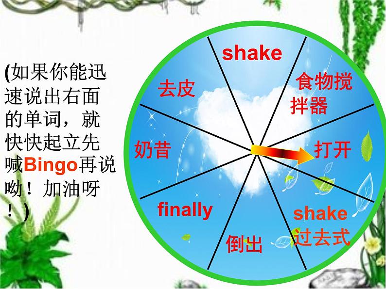 人教版英语八年级上册课件Unit8 SectionA06