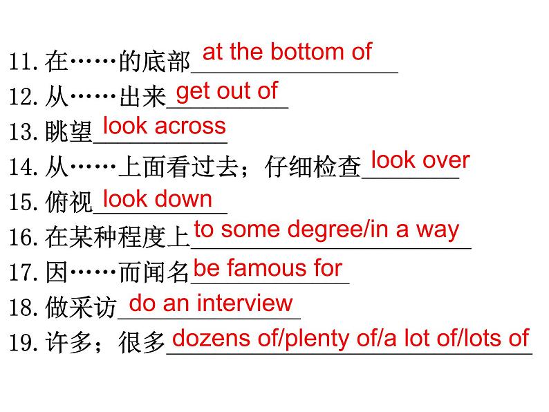 期末复习之Modules1-6基础知识课件-2021-2022学年外研版九年级英语上册02