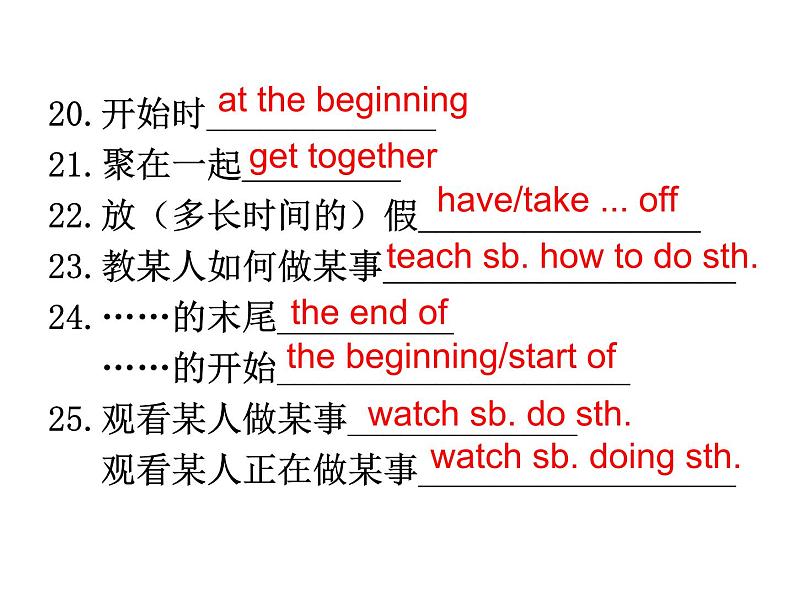 期末复习之Modules1-6基础知识课件-2021-2022学年外研版九年级英语上册06