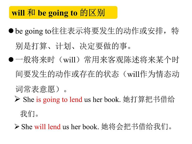 Unit 7 Section A 2d-3c 课件 安徽师范大学附属新芜学校2021-2022学年八年级英语上册08