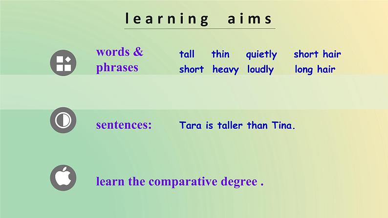 Unit3 Section A 1a-2c 课件2021-2022学年人教版英语八年级上册第2页