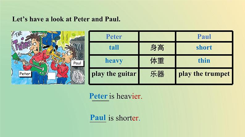 Unit3 Section A 1a-2c 课件2021-2022学年人教版英语八年级上册第6页