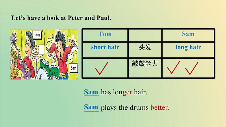 Unit3 Section A 1a-2c 课件2021-2022学年人教版英语八年级上册第8页