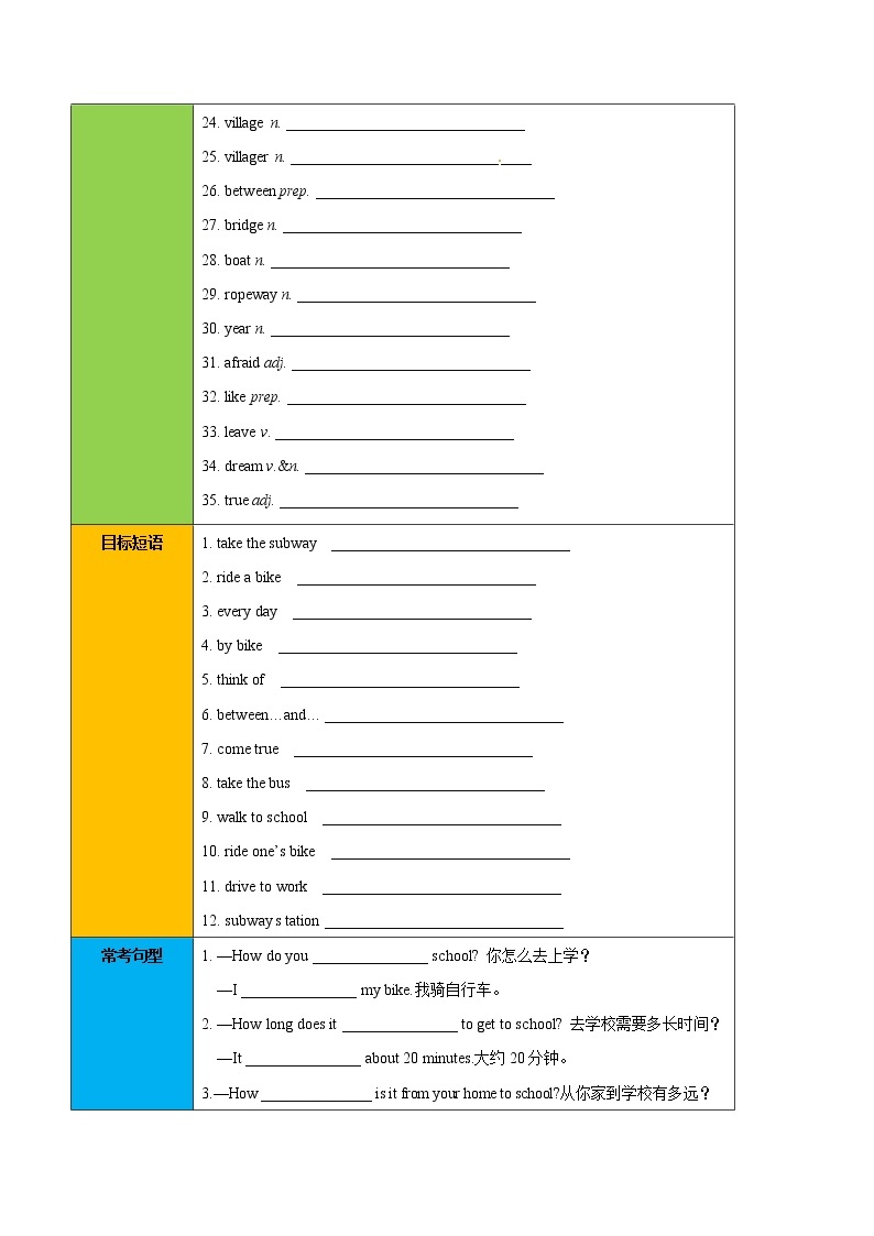 专题3.1  How do you get to school Section A02