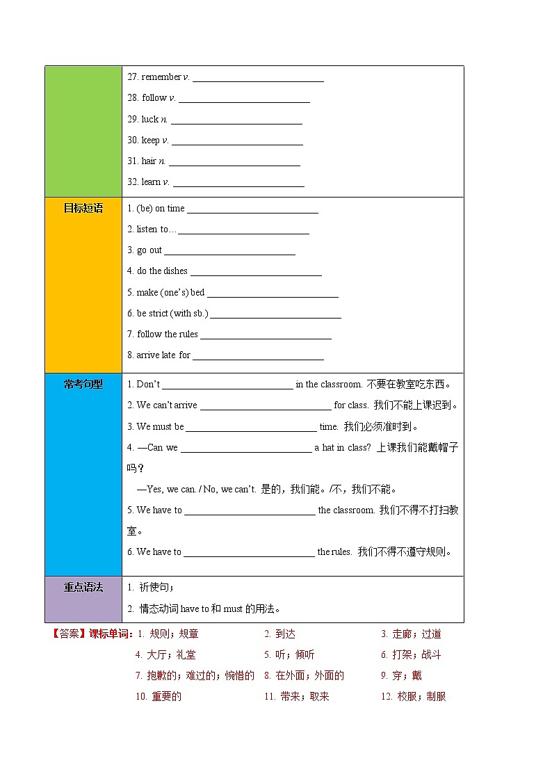 专题4.1  Don’t eat  in class   Section A02