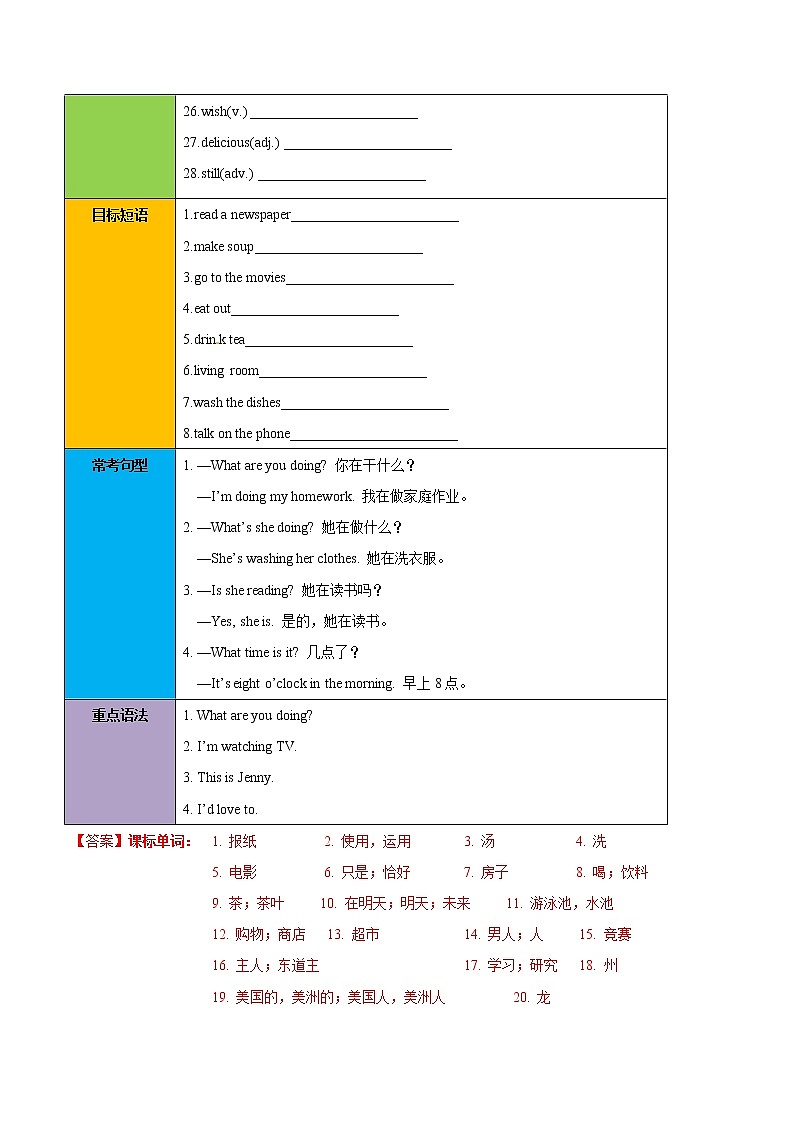 专题6.1 I’m watching TV Section A02