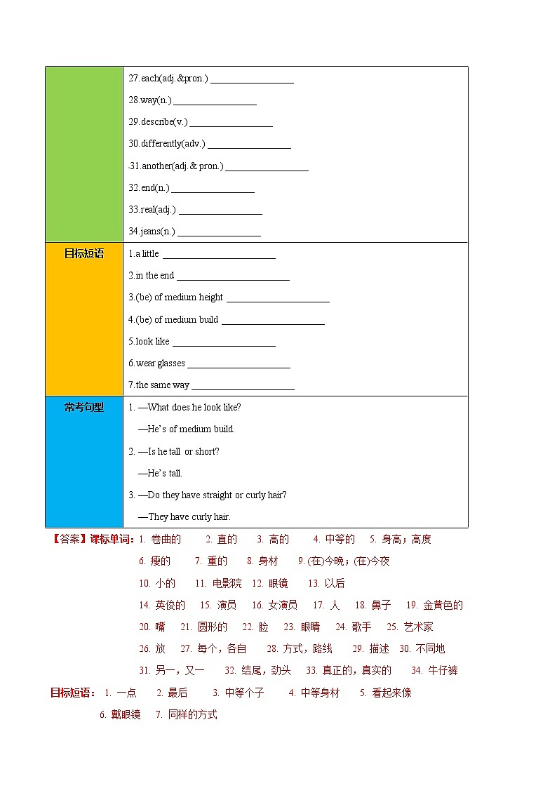 专题9.1 What does he  look like  Section A02