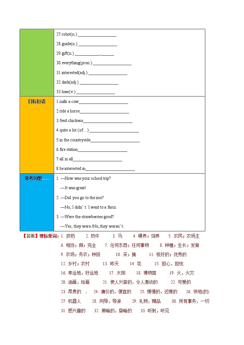 专题11.1 How was yourschool trip  Section A02
