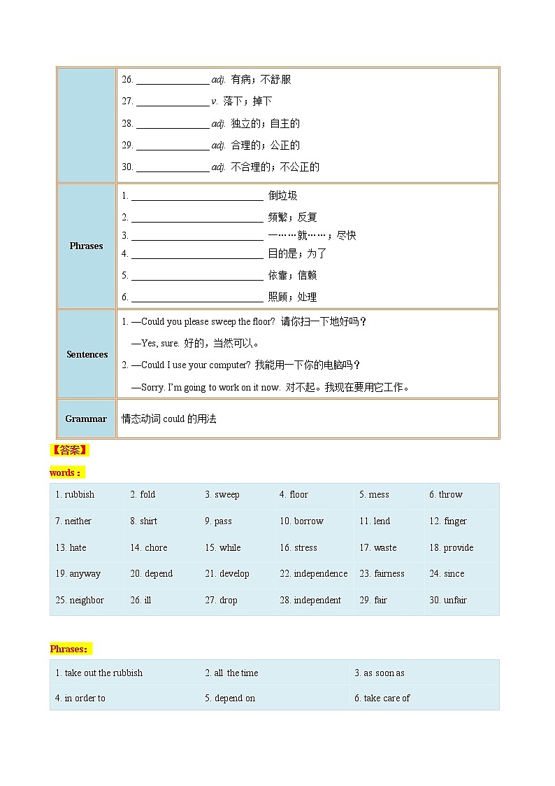 专题3.1 Unit 3  Could you please clean your room SectionA02