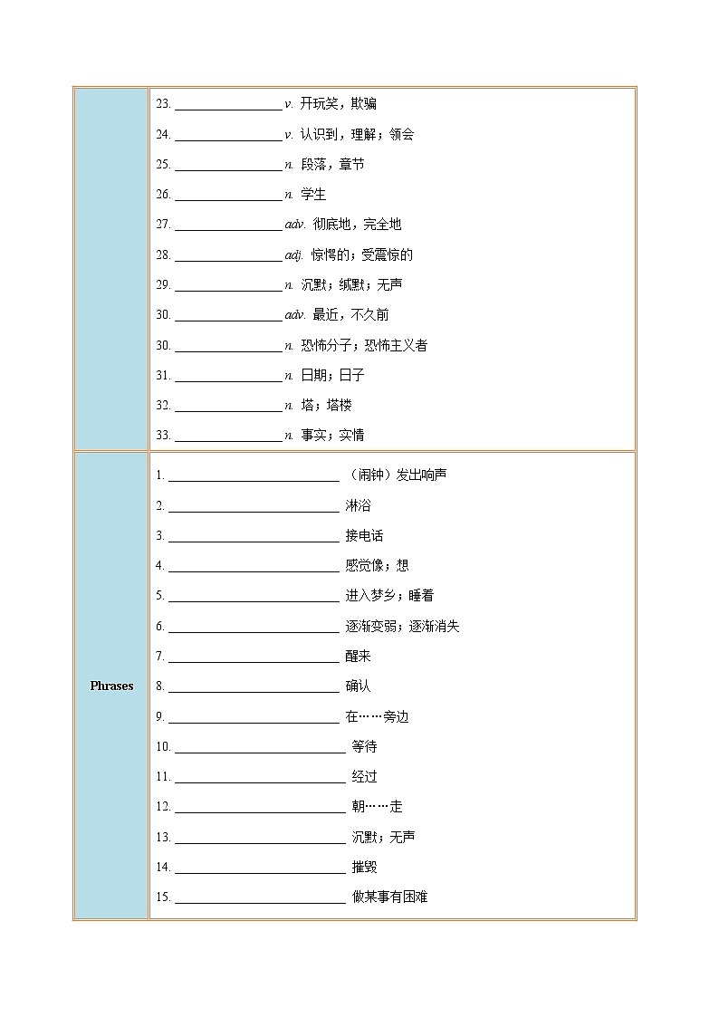专题5.1 Unit 5  What were you doing when the rainstorm came SectionA02