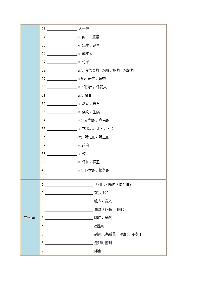 专题7.1 Unit 7  What’s the highest mountain in the world SectionA02