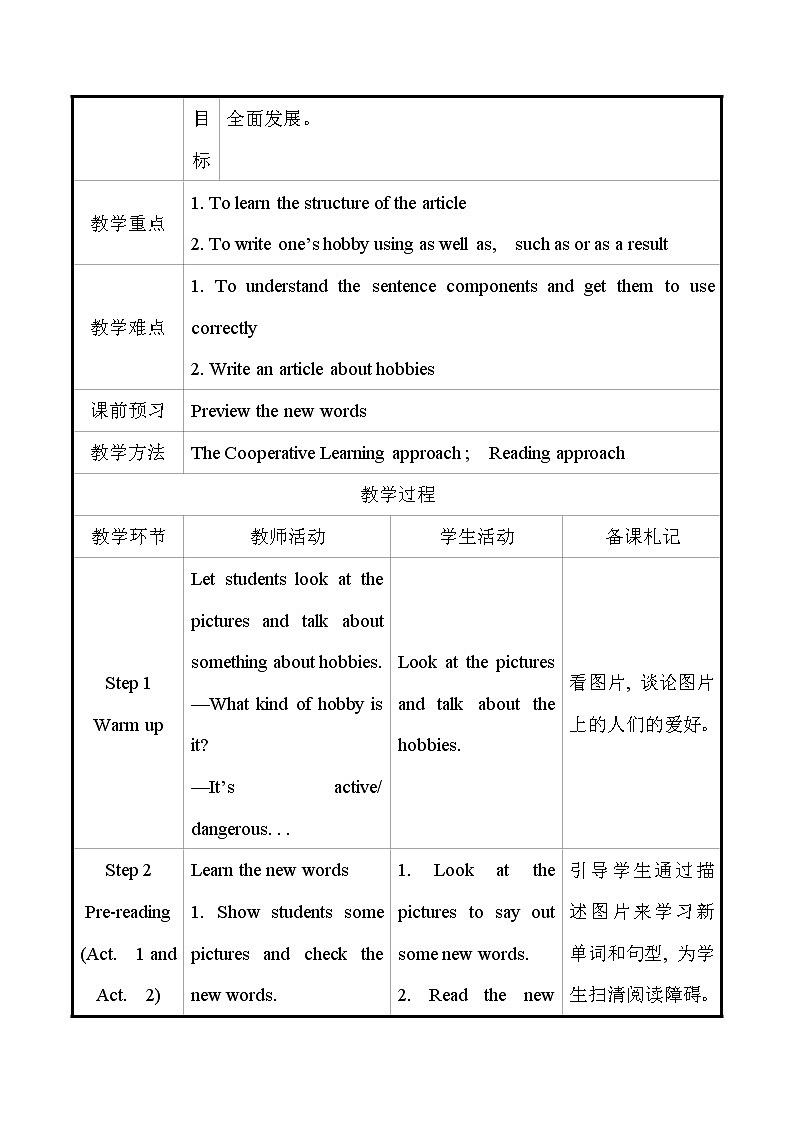 外研版英语 八年级下册 Module 6 Unit 2 Hobbies can make you grow as a person 教案02
