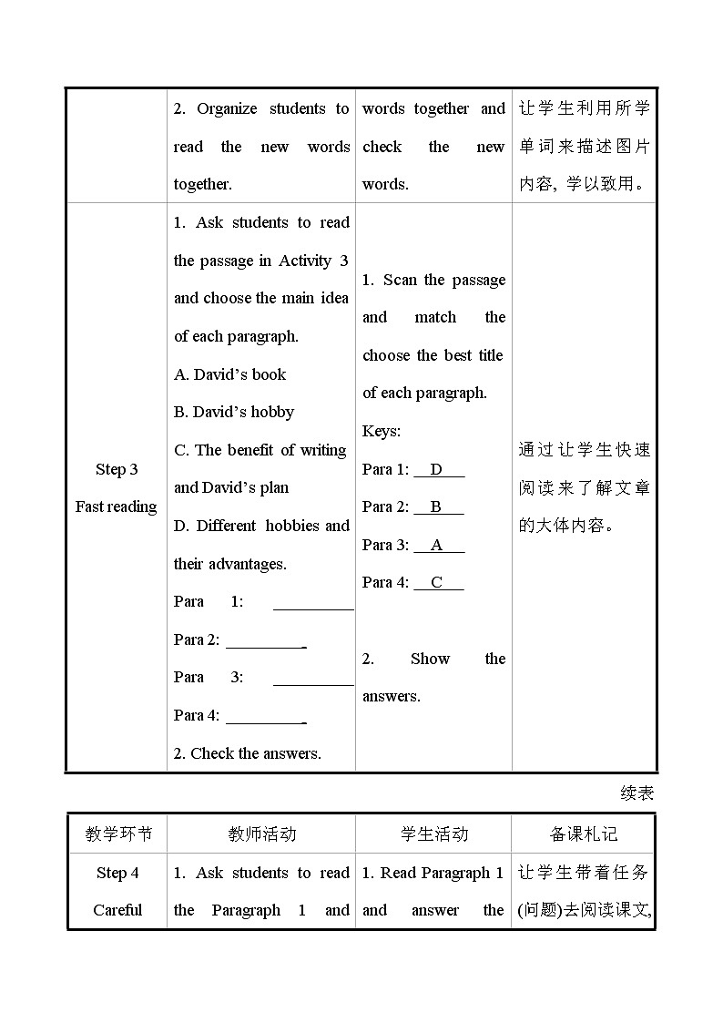 外研版英语 八年级下册 Module 6 Unit 2 Hobbies can make you grow as a person 教案03