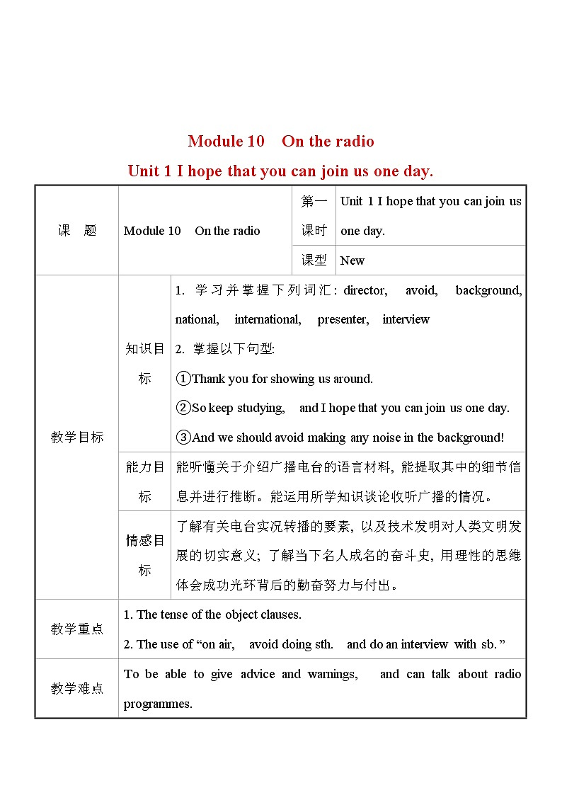 外研版英语 八年级下册 Module 10 Unit 1 I hope that you can join us one day 教案01