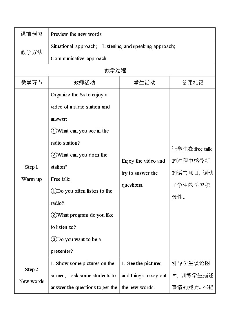 外研版英语 八年级下册 Module 10 Unit 1 I hope that you can join us one day 教案02