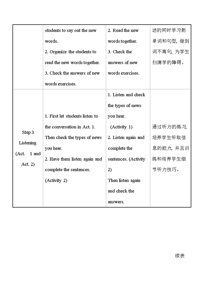 外研版英语 八年级下册 Module 10 Unit 1 I hope that you can join us one day 教案03