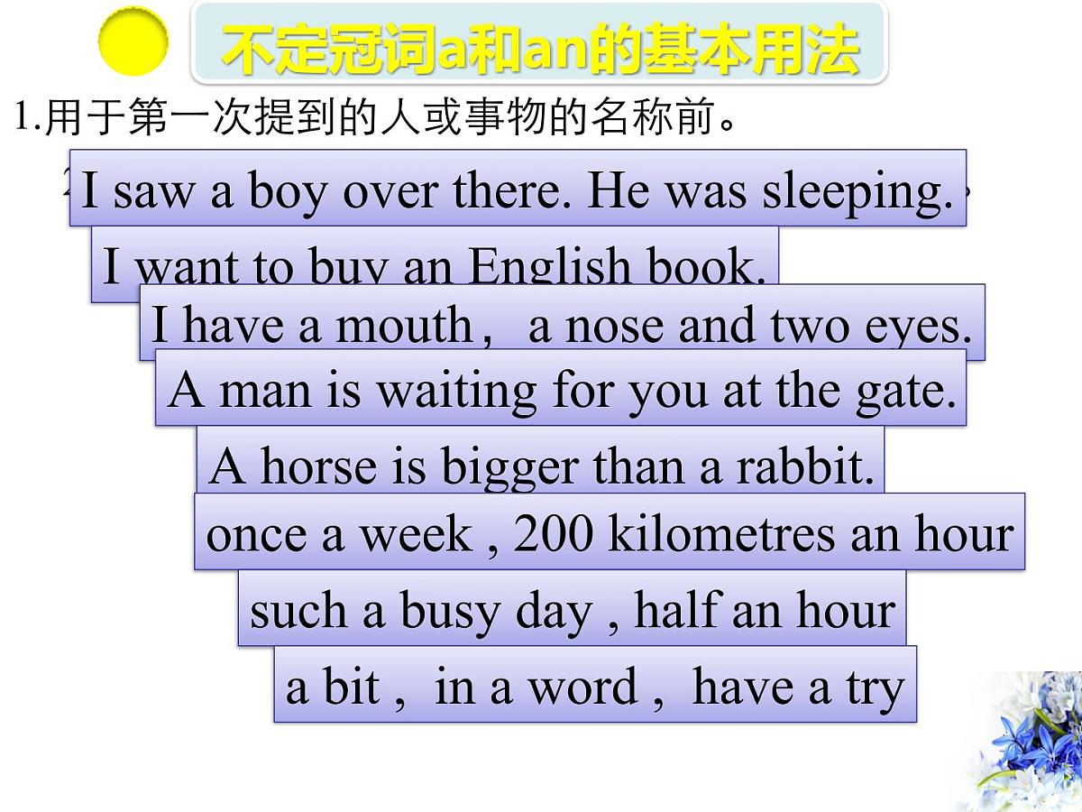 2021年人教版九年级英语中考复习   冠词的专项复习课件PPT第4页
