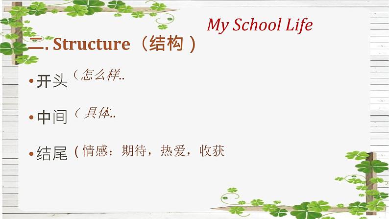 2021年人教版九年级英语中考复习专题  中考英语写作-My school life 课件第8页