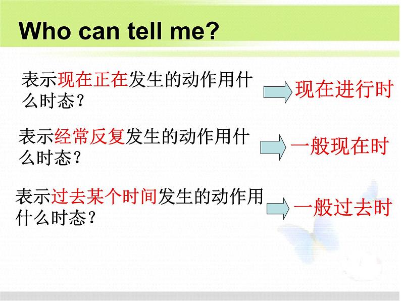 2021年人教版九年级英语  中考时态复习课件第2页