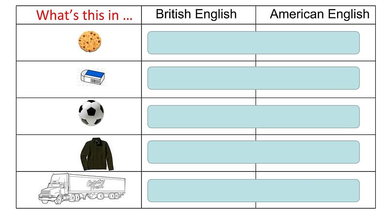 Module 3 My school Unit 1 课件2021-2022学年外研版七年级英语上册第7页