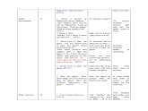 牛津譯林版七上英語 7A Unit 5 Reading 課件+視頻+音頻+教案