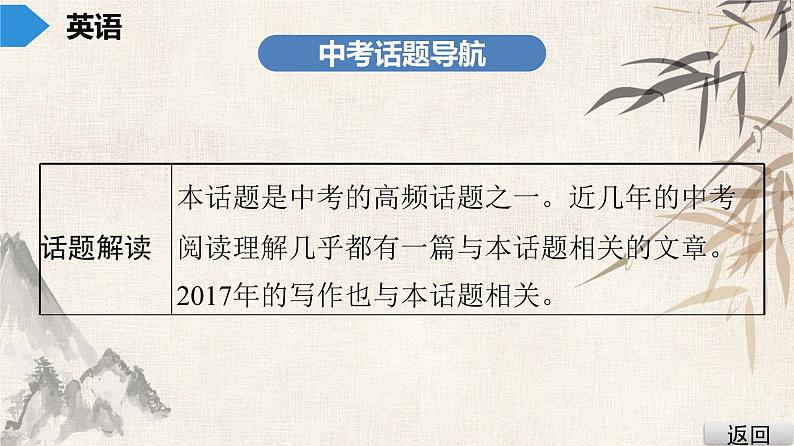 2021年广东中考英语复习课件：话题十  科普知识与现代技术,通信,热点话题(共121张PPT)第3页