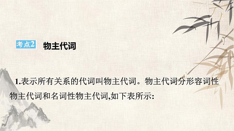 2021年广东中考英语复习课件：语法训练 第三讲 代　词(共27张PPT)05