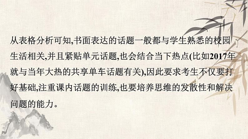 2021年广东中考英语复习课件：题型训练 第七节 书面表达(共144张PPT)第7页