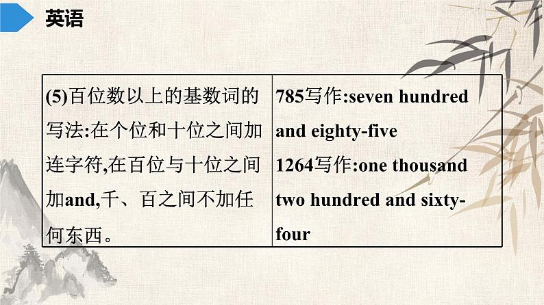 2021年广东中考英语复习课件：语法训练 第四讲 数　词(共29张PPT)第4页