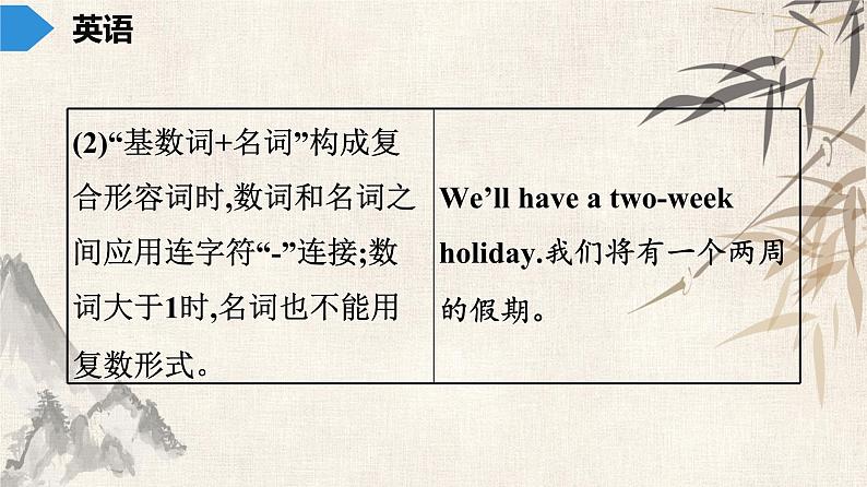 2021年广东中考英语复习课件：语法训练 第四讲 数　词(共29张PPT)第6页