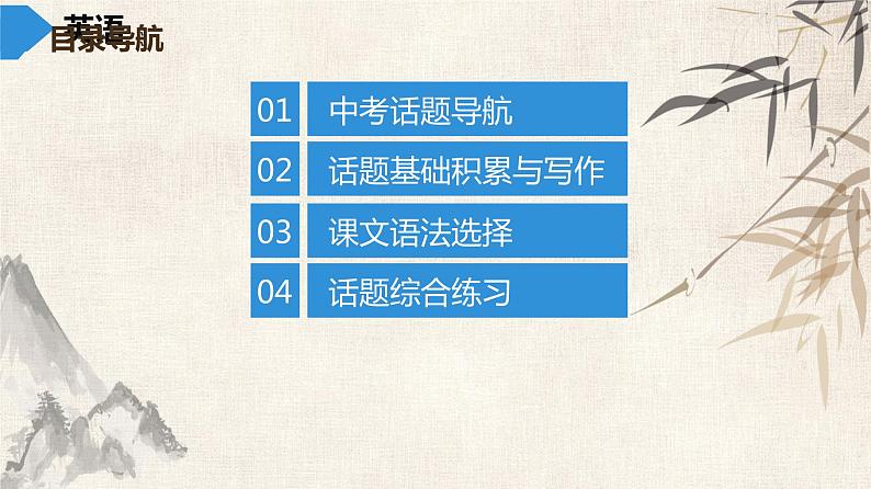 2021年广东中考英语复习课件：话题三 学校,文娱与体育(共126张PPT)第2页