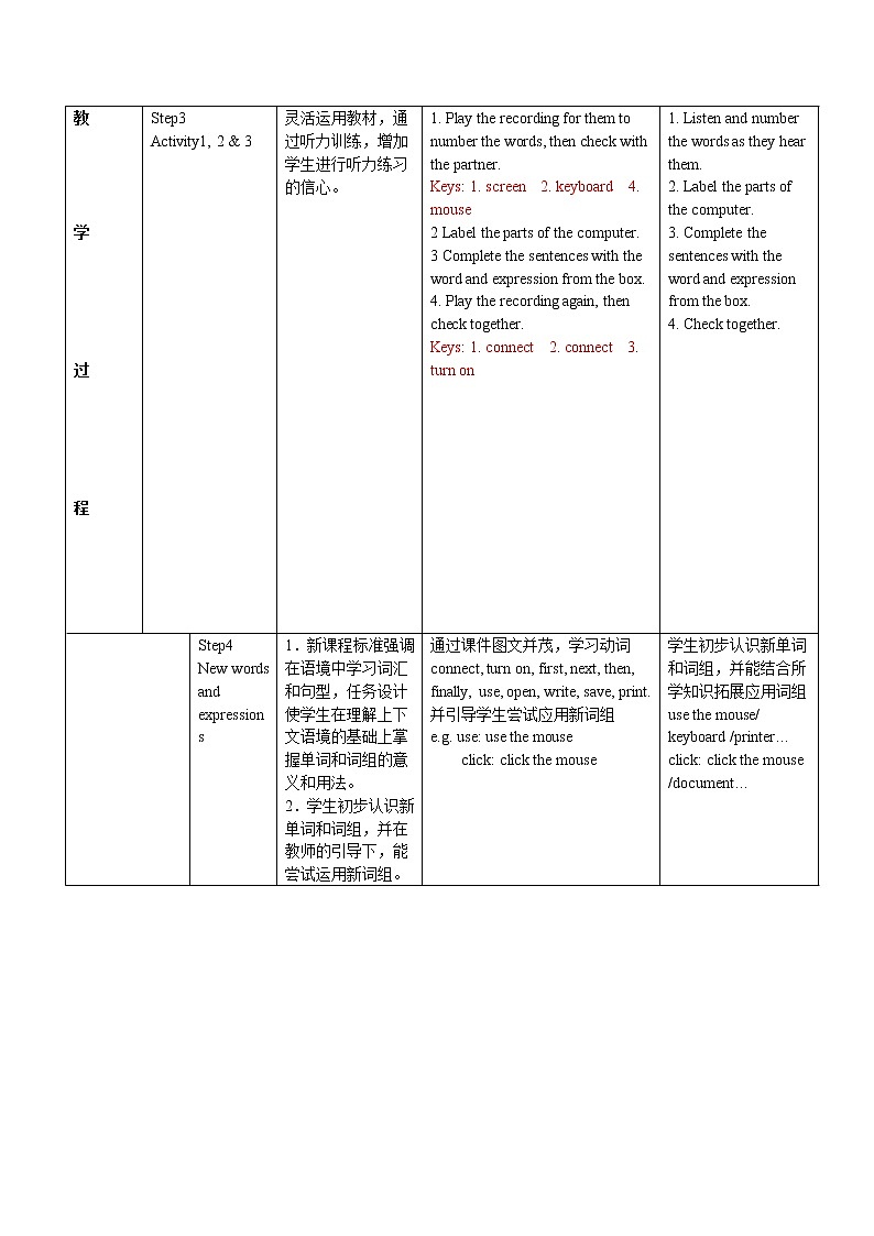 Module 7 Computers Unit 1 How do I write my homework on the computer 教案 初中英语外研版七年级上册（2021年）02